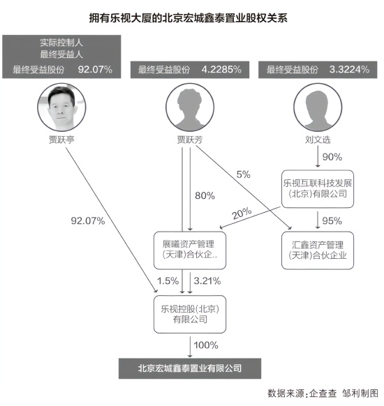 澳门十大正规网投平台