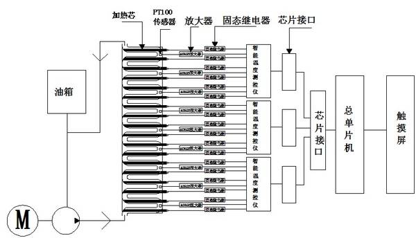 澳门十大正规网投平台