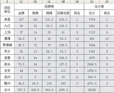 澳门十大正规网投平台