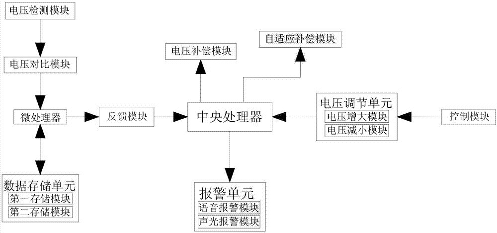 澳门十大正规网投平台