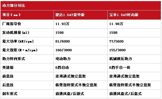 澳门十大正规网投平台