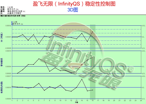 魔兽世界三个精英任务怎么做 三个精英任务有额外奖励